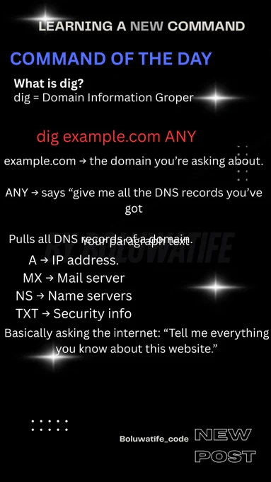 It’s a tool to query DNS records — basically asking “Hey, what info do you have about this website/domain?”

Think of DNS as the Internet's phonebook. You don’t memorize IP addresses; you just type example.com, and DNS translates it to 93.184.216.34.