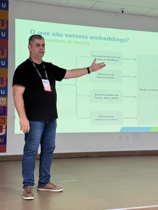 IA GEN Com Bancos de Dados Vetoriais Pgvector utilizando RAG e Fine-Tuning (Ricardo Roberto de Lima)	