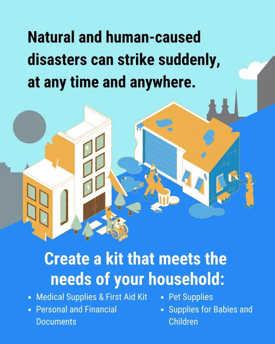 An illustrated graphic showing people responding to a disaster around damaged buildings. One building has a broken roof and windows, and people are seen cleaning and repairing the area. A person in a wheelchair is assisted by another person, and children are nearby. The background includes urban elements and a cloudy sky.  Text on the graphic reads:  "Natural and human-caused disasters can strike suddenly, at any time and anywhere."  "Create a kit that meets the needs of your household: Medical Supplies & First Aid Kit; Personal and Financial Documents; Pet Supplies; Supplies for Babies and Children