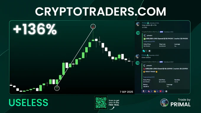 #LONG #TRADE #USELESS #CRYPTO