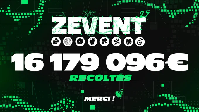 Le montant final du ZEVENT 2025 s'élève à 16 179 096€.