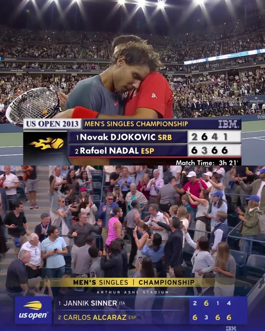 US Open Finals 2013-2025