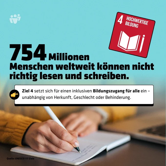 Türkisfarbener Hintergrund mit der großen Zahl „754“ in Schwarz  hervorgehoben. Daneben der Text: „Millionen Menschen weltweit können nicht richtig lesen und schreiben.“ Rechts oben ist das rote SDG-Icon für Ziel 4 „Hochwertige Bildung“ mit einem aufgeschlagenen Buch und einem Stift abgebildet. Unten im Bild sieht man eine Hand, die mit einem weißen Stift in ein Notizbuch schreibt. Darüber liegt ein weißes Textfeld mit schwarzer Schrift: „Ziel 4 setzt sich für einen inklusiven Bildungszugang für alle ein – unabhängig von Herkunft, Geschlecht oder Behinderung.“