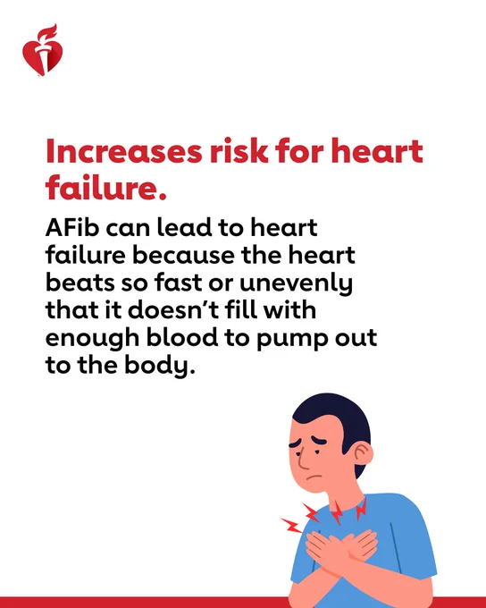 Learn more at https://www.heart.org/en/health-topics/atrial-fibrillation.