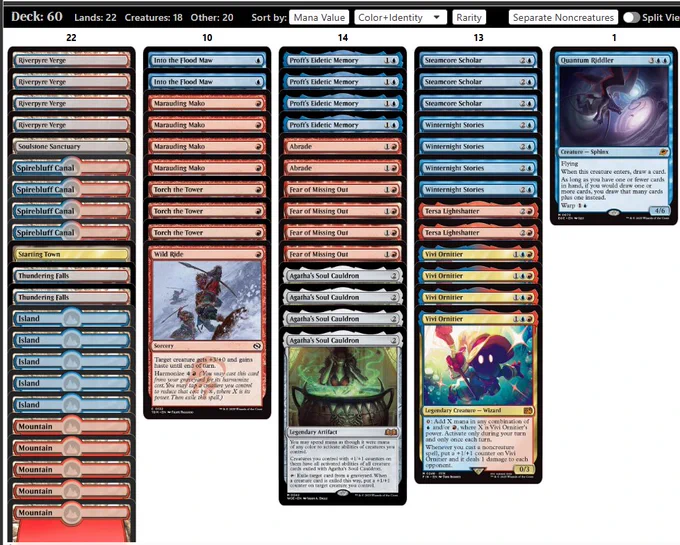 Deck
2 Abrade (FDN) 188
4 Agatha's Soul Cauldron (WOE) 242
4 Fear of Missing Out (DSK) 136
2 Into the Flood Maw (BLB) 52
5 Island (ANA) 3
4 Marauding Mako (DFT) 138
5 Mountain (ANA) 7
4 Proft's Eidetic Memory (MKM) 67
4 Riverpyre Verge (DFT) 260
1 Soulstone Sanctuary (FDN) 133
4 Spirebluff Canal (KLR) 286
3 Steamcore Scholar (MKM) 71
2 Tersa Lightshatter (TDM) 127
2 Thundering Falls (MKM) 269
4 Vivi Ornitier (FIN) 248
3 Torch the Tower (WOE) 153
4 Winternight Stories (TDM) 67
1 Starting Town (FIN) 289
1 Wild Ride (TDM) 132
1 Quantum Riddler (EOE) 72

Sideboard
2 Annul (KHM) 42
1 Fire Magic (FIN) 136
1 Obliterating Bolt (BRO) 145
2 Spell Pierce (DFT) 64
1 Disdainful Stroke (WOE) 47
2 Quantum Riddler (EOE) 72
1 Broadside Barrage (DFT) 192
2 Pyroclasm (DSK) 149
1 Ral, Crackling Wit (BLB) 230
1 Torch the Tower (WOE) 153
1 Roaring Furnace // Steaming Sauna (DSK) 230

