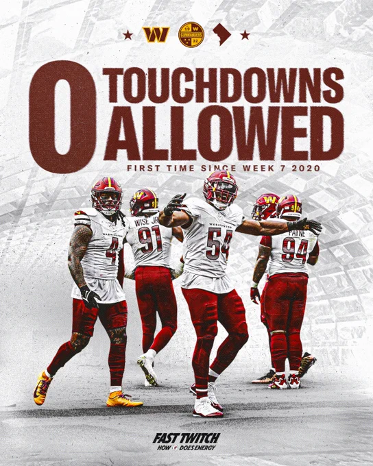 Graphic. It features Commanders defensive players wearing burgundy helmets, white jerseys and burgundy pants. At the top, in burgundy text, it says "0 TOUCHDOWNS ALLOWED" with "FIRST TIME SINCE WEEK 7 2020" underneath it. 