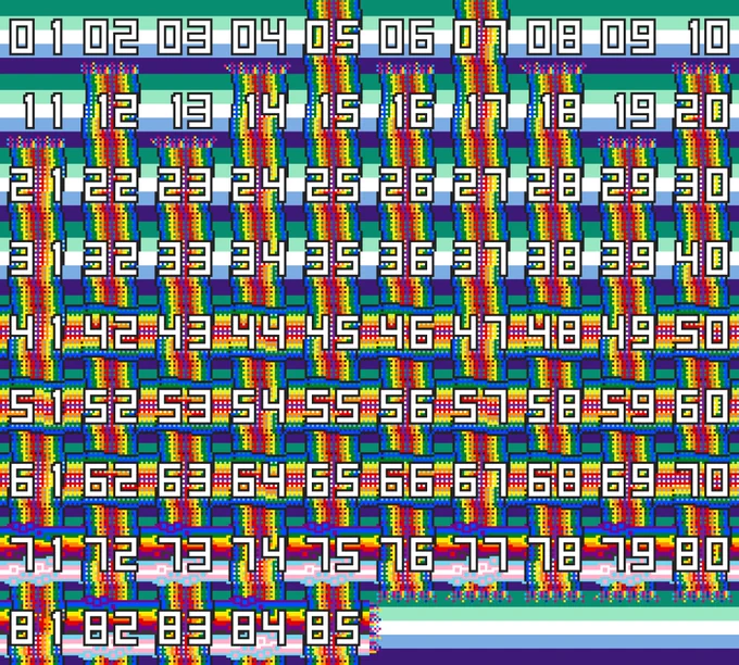 pixel art shows the numerals 1 through 85 over a background of gay men's pride flag colors. each number is on a section of a ribbon shape creating a woven appearance, with rainbow and transgender pride flag colors and various textures.
