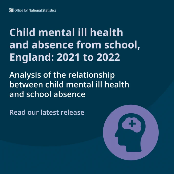Child mental ill health and absence from school, England: 2021 to 2022.

Analysis of the relationship between child mental ill health and school absence.

Read our new article.