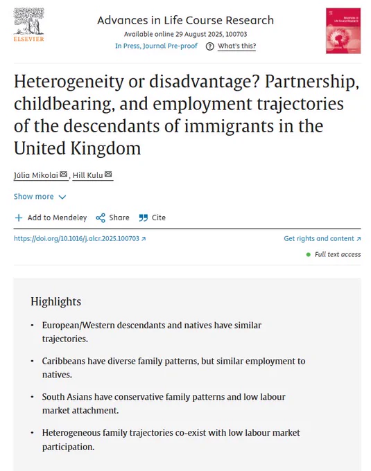 Image shows screen grab of publication information: 
Advances in Life Course Research
Available online 29 August 2025, 100703
In Press, Journal Pre-proof
Advances in Life Course Research
Heterogeneity or disadvantage? Partnership, childbearing, and employment trajectories of the descendants of immigrants in the United Kingdom
Júlia Mikolai, Hill Kulu
https://doi.org/10.1016/j.alcr.2025.100703

Highlights
• European/Western descendants and natives have similar trajectories.
• Caribbeans have diverse family patterns, but similar employment to natives.
• South Asians have conservative family patterns and low labour market attachment.
• Heterogeneous family trajectories co-exist with low labour market participation.