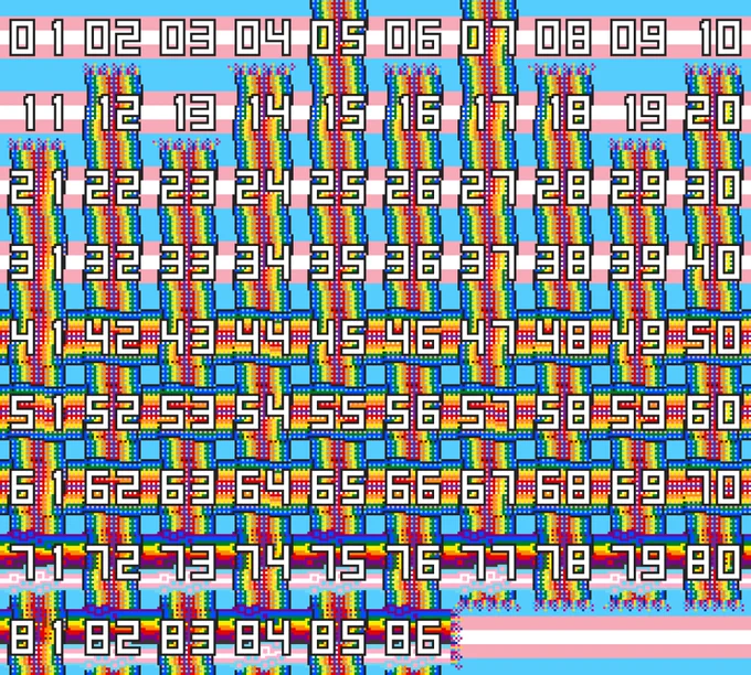 pixel art shows the numerals 1 through 86 over a background of transgender pride flag colors. each number is on a section of a ribbon shape creating a woven appearance, with rainbow and transgender pride flag colors and various textures.