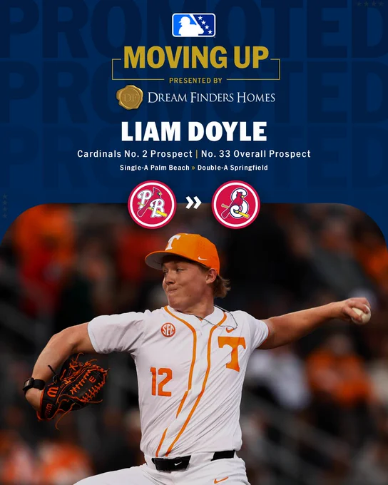 MILB
MOVING UP
PRESENTED BY
DREAM FINDERS HOMES

LIAM DOYLE
CARDINALS NO. 2 PROSPECT | NO. 33 OVERALL PROSPECT
SINGLE-A PALM BEACH >> DOUBLE-A SPRINGFIELD

Image of Liam Doyle pitching in a white University of Tennessee uniform with orange accents