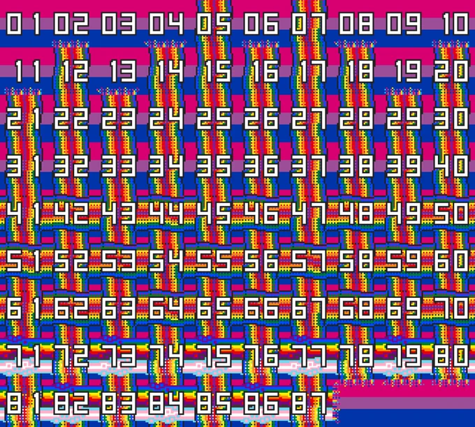 pixel art shows the numerals 1 through 87 over a background of bisexual pride flag colors. each number is on a section of a ribbon shape creating a woven appearance, with rainbow and transgender pride flag colors and various textures.