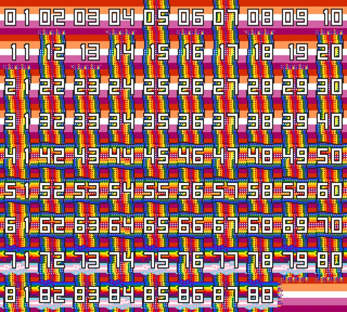 pixel art shows the numerals 1 through 88 over a background of lesbian pride flag colors. each number is on a section of a ribbon shape creating a woven appearance, with rainbow and transgender pride flag colors and various textures.