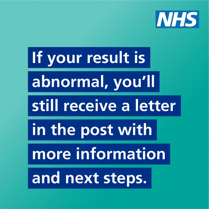 Text reads: If your result is abnormal, you’ll still receive a letter in the post with more information and next steps. NHS logo is in the top right corn