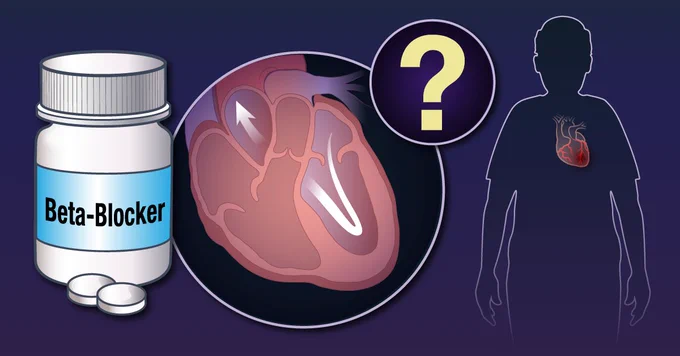 Visual representation of the BETAMI–DANBLOCK trial, which evaluated beta-blockers for preserved or mildly reduced ejection fraction.