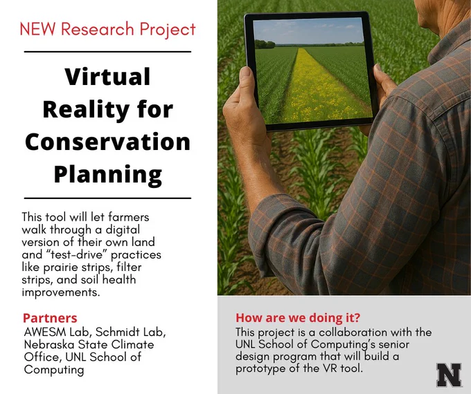 AI-generated image of a farmer standing in a field holding a tablet that shows what the field would look like with a prairie strip in it. Text reads: New research project. Virtual reality for conservation planning. This tool will let farmers walk through a digital version of their own land and test drive practices like prairie strips, filter strips, and soil health improvements. Partners are AWESM Lab, Schmidt Lab, Nebraska State Climate Office, and UNL School of Computing. This project is a collaboration with the UNL School of Computing's senior design program that will build a prototype of the VR tool.