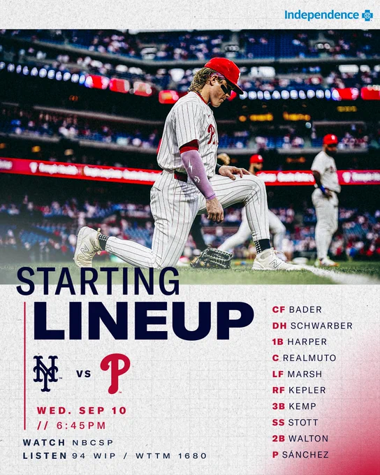 Phillies lineup, 9/10 vs NYM. 6:45pm game time on NBCSP/94WIP.
 
Bader 8
Schwarber DH
Harper 3
Realmuto 2
Marsh 7
Kepler 9
Kemp 5
Stott 6
Walton 4
 
Sánchez LHP