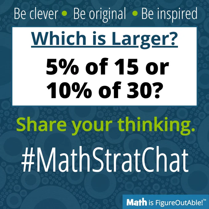 Which is larger: 5% of 15 or 10% of 30?