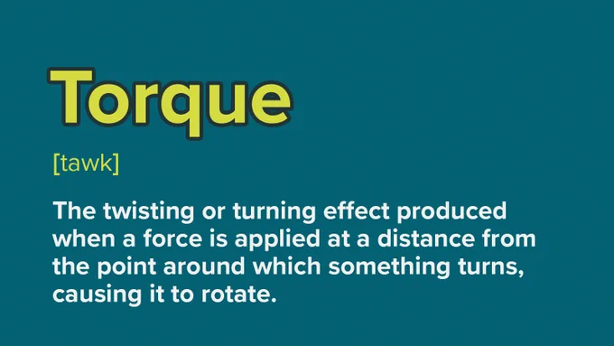 Torque: The twisting effect produced by a force applied at a distance from a pivot, causing rotation.