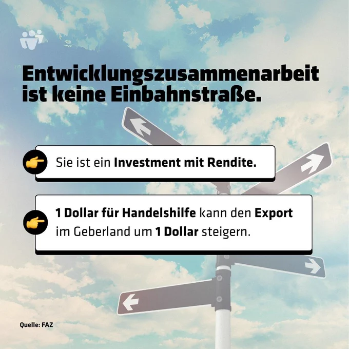 Ein Straßenschild mit mehreren Pfeilen in verschiedene Richtungen steht vor einem Himmel mit Wolken im Hintergrund. Darüber in schwarzer Schrift der Satz: „Entwicklungszusammenarbeit ist keine Einbahnstraße.“ Darunter zwei weiße Textfelder: Erstens „Sie ist ein Investment mit Rendite.“ Zweitens „1 Dollar für Handelshilfe kann den Export im Geberland um 1 Dollar steigern.“ Unten links steht die Quelle „FAZ“.
