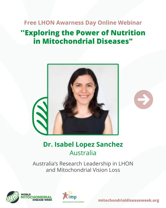 Speaker card for Dr. Isabel Lopez Sanchez, Australia. Text: “Free LHON Awareness Day Online Webinar ‘Exploring the Power of Nutrition in Mitochondrial Diseases.’ Dr. Isabel Lopez Sanchez, Australia. Australia’s Research Leadership in LHON and Mitochondrial Vision Loss.” Includes her photo, LHON logo, and partner logos.