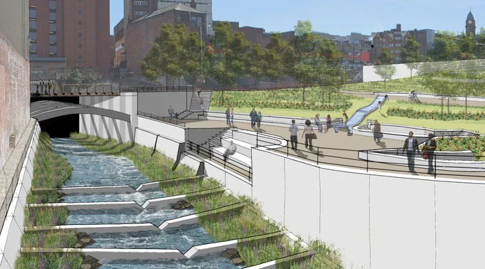 Castlegate Park artist's impression  - ta Sheff Council, Sheaf & Porter Rivers Trust & others