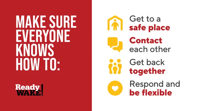 Red, white and yellow informational graphic that highlights the proper steps to know and follow during an emergency