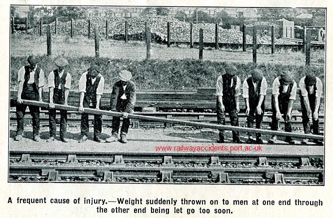 Posed staff safety photograph, showing a gang of track workers lifting a rail, 4 on each end - but one group has let go, causing the rail to drop and the weight to strain the men at the other end.