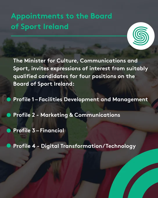 Graphic showing an announcement for appointments to the Board of Sport Ireland. It includes a logo of Sport Ireland and lists four positions: 1 - Facilities Development, 2 - Financial, 3 - Marketing & Communications, 4 - Digital Transformation/Technology.