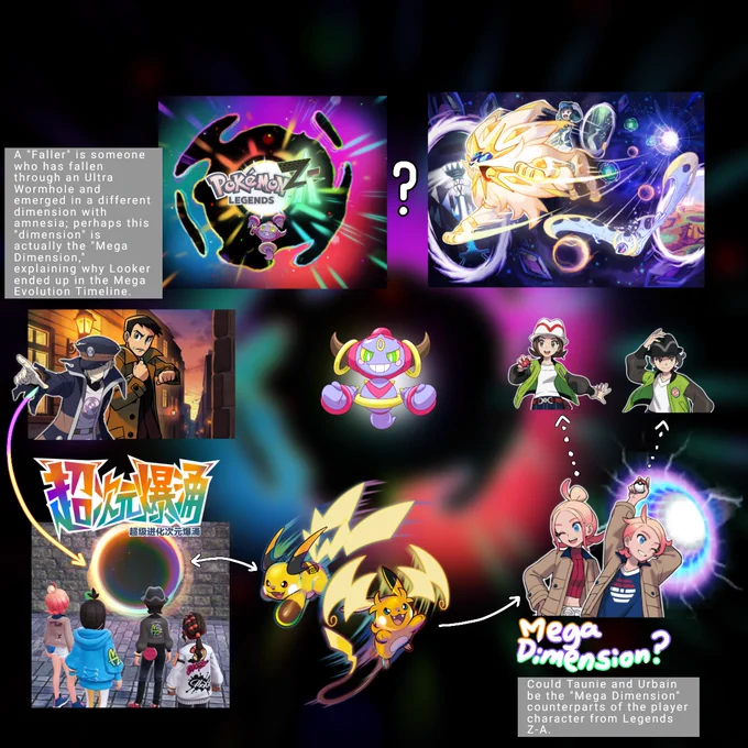 Looker is believed to have become a "Faller" after falling through an Ultra Wormhole during or after his investigation into Team Rocket, leading to his amnesia and subsequent arrival in the Hoenn Region in Omega Ruby and Alpha Sapphire; however, what if he actually entered the Mega Dimension caused by Hoopa?