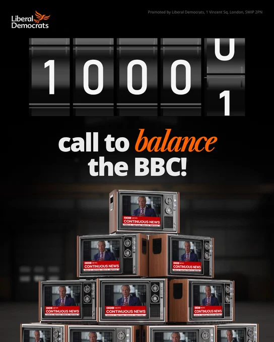 A counter showing over 10,000 have backed the Lib Dem petition to balance the BBC. In the graphic is a stack of old TVs displaying Nigel Farage. 
