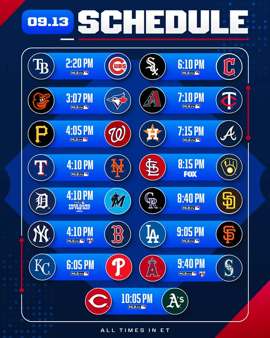 September 13 schedule
All Times ET
Rays vs. Cubs - 2:20 PM - MLB.TV
Orioles vs. Blue Jays - 3:07 PM - MLB.TV
Pirates vs. Nationals - 4:05 PM - MLB.TV
Rangers vs. Mets - 4:10 PM - MLB.TV
Tigers vs. Marlins - 4:10 PM - GEICO MLB.TV Free Game of the Day
Yankees vs. Red Sox - 4:10 PM - MLB Network, MLB.TV
Royals vs. Phillies - 6:05 PM - MLB.TV
White Sox vs. Guardians - 6:10 PM - MLB.TV
D-backs vs. Twins - 7:10 PM - MLB.TV
Astros vs. Braves - 7:15 PM - MLB.TV
Cardinals vs. Brewers - 8:15 PM - FOX
Rockies vs. Padres - 8:40 PM - MLB.TV
Dodgers vs. Giants - 9:05 PM - MLB.TV
Angels vs. Mariners -9:40 PM - MLB Network, MLB.TV
Reds vs. Athletics - 10:05 PM - MLB.TV