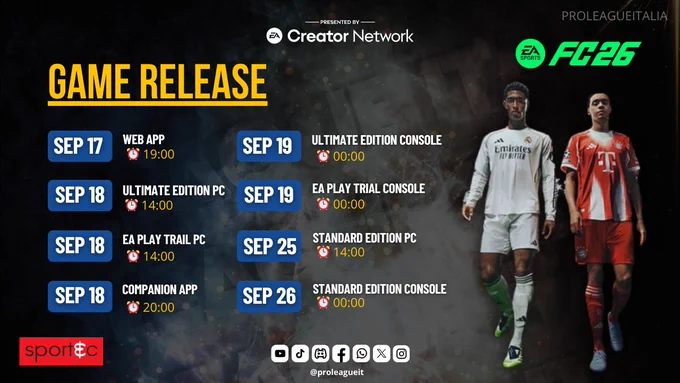 fc 26 date di rilascio fc25 fc26 fifa easportsfc fc easports proleagueitalia proclub proclubs club