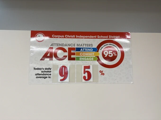 95