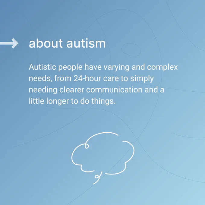 Autistic people have varying and complex needs, from 24-hour care to simply needing clearer communication and a little longer to do things.