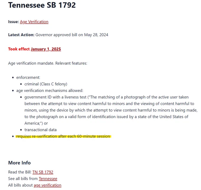 Tennessee age verification bill SB 1792 requiring re-verification every 60 minutes: https://action.freespeechcoalition.com/bill/tennessee-av-bill-2024/
