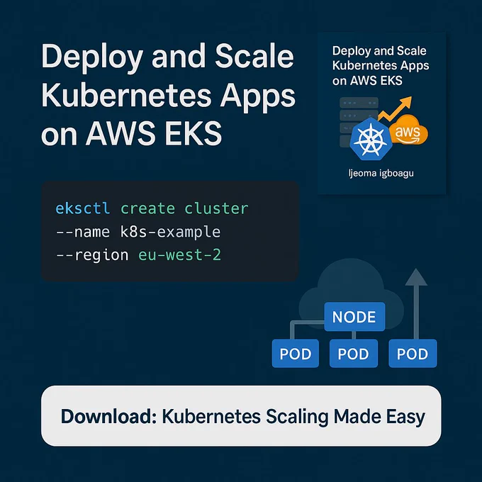 Cover image of the e-book titled How to Deploy and Scale Kubernetes Apps on AWS EKS by Ijeoma Igboagu. The design features a cloud graphic with the Kubernetes logo inside, and bold text highlighting deployment and scaling on AWS.