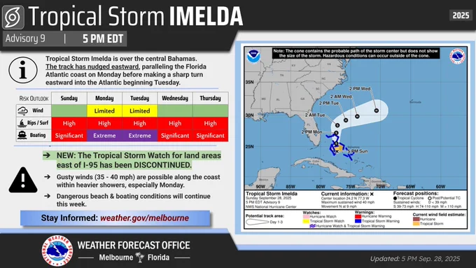 tropical storm imelda advisory information