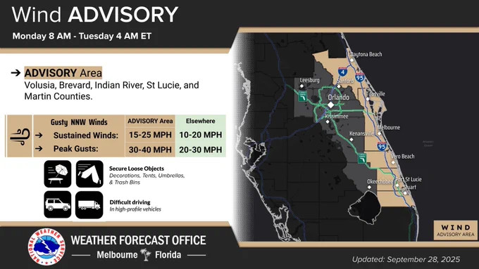 wind advisory along the central florida atlantic coast monday.