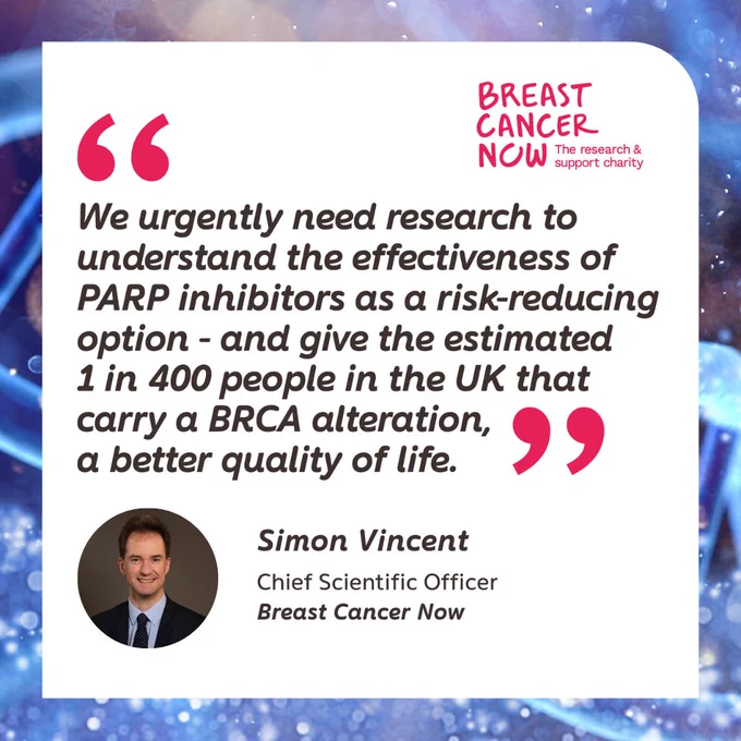 "We urgently need research to understand the effectiveness of PARP inhibitors as a risk-reducing option - and give the estimated 1 in 400 people in the UK that carry a BRCA alteration a better quality of life." - Simon Vincent, chief scientific officer, Breast Cancer Now