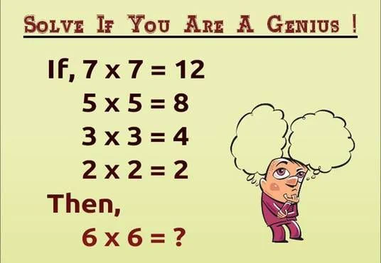 🧠 Can you crack this genius puzzle?
If 7x7=12, 5x5=8, 3x3=4, 2x2=2…
Then, what is 6x6 = ❓
Drop your answer below! 👇

#BrainTeaser #MathPuzzle #GeniusTest #PuzzleChallenge #RiddleOfTheDay #MindGames #MathRiddle #LogicPuzzle #FunQuiz #ThinkSmart