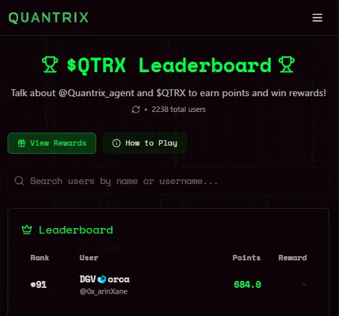 @quantrix_agent $QTRX Believe in Quantrix