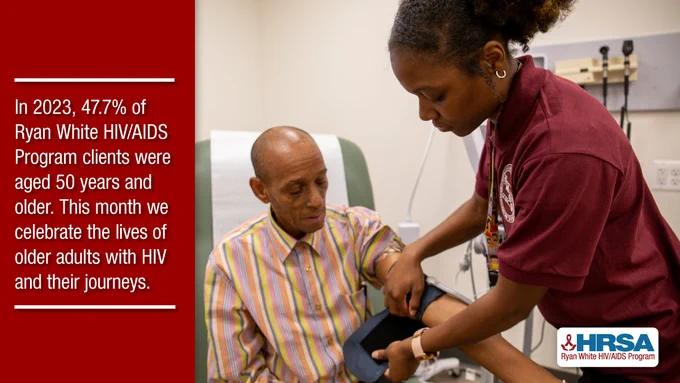 In 2023, 47.7% of Ryan White HIV/AIDS Program clients were aged 50 years and older. This month we celebrate the lives of older adults with HIV and their journeys.
