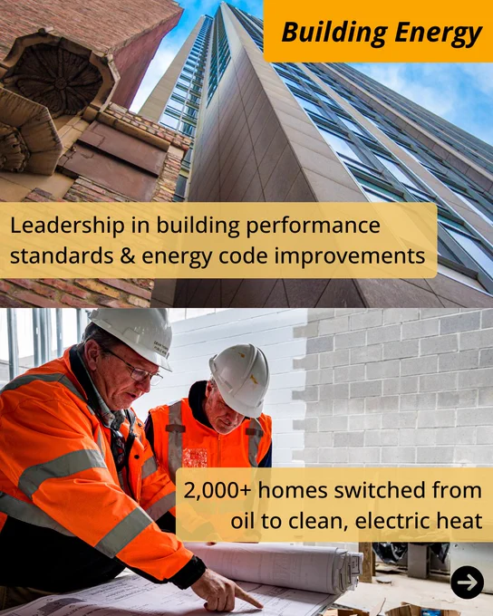 Upward view of modern and historic buildings above construction workers looking and pointing at a planning guide with text that reads" Building Energy. Leadership in building performance standards & energy code improvements. 2,000  homes switched from oil to clean, electric heat".