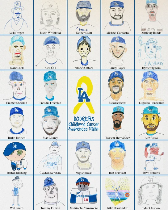 A graphic in honor of Dodgers Childhood Cancer Awareness Night that includes Dodger players:

Jack Dreyer
Justin Wrobleski
Tanner Scott
Michael Conforto
Anthony Banda
Blake Snell
Alex Call
Shohei Ohtani
Andy Pages
Hyeseong Kim
Emmet Sheehan 
Freddie Freeman
Mookie Betts 
Edgardo Henriquez
Blake Treinen
Max Muncy
Teoscar Hernández
Alex Vesia
Dalton Rushing
Clayton Kershaw
Miguel Rojas
Ben Rortvedt
Dave Roberts
Will Smith
Tommy Edman
Yoshinobu Yamamoto
Kiké Hernández
Tyler Glasnow