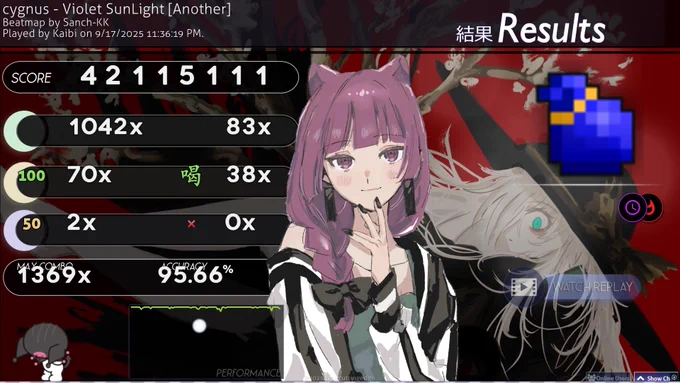 first dthr fc 624pp