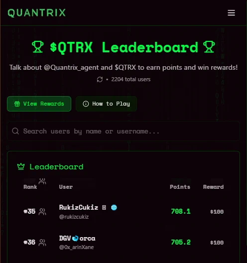 @quantrix_agent $QTRX Believe in Quantrix

