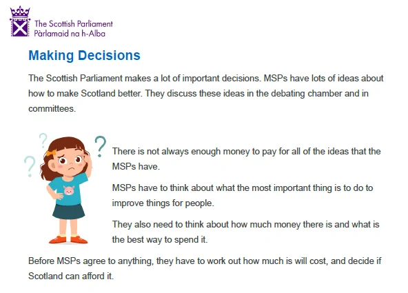 Page from 'Making Decisions' resource. Picture of a young girl looking puzzled, surrounded by question marks. 