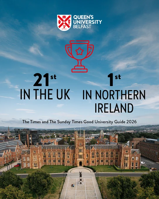 Image shows the Lanyon Building from up above. The Queen's logo is at the top of the image in the centre. Underneath it is a red trophy icon. Underneath that it reads: 21st IN THE UK, 1st IN NORTHERN IRELAND, The Times and The Sunday Times Good University Guide 2026.
