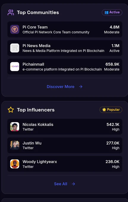 Ecosystem data 